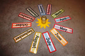 کیت جشن تولد مونته سوری - Image 5